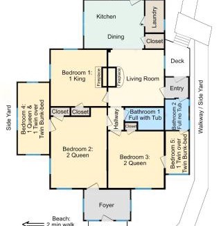 Myrtle Beach House | 2 Across the Street SingleFamily Homes, Centrally Located, Ocean View, Huge Private Yards, Decks, Patios, Games, Firepits, BBQs, Sleeps 27